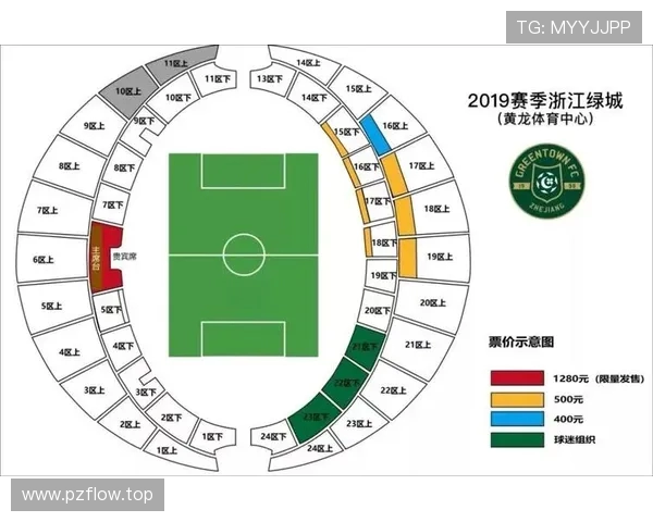 成都蓉城全面升级票务系统坚决封堵黄牛漏洞保障球迷购票公平